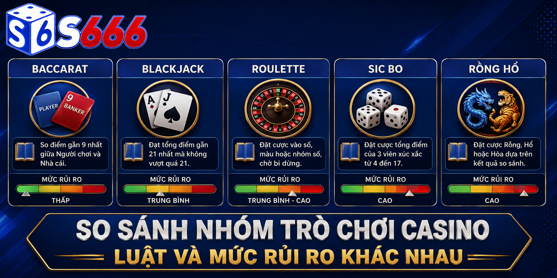 Casino S666 gồm nhiều nhóm trò chơi; người dùng cần kiểm tra luật và giới hạn trước khi vào bàn.