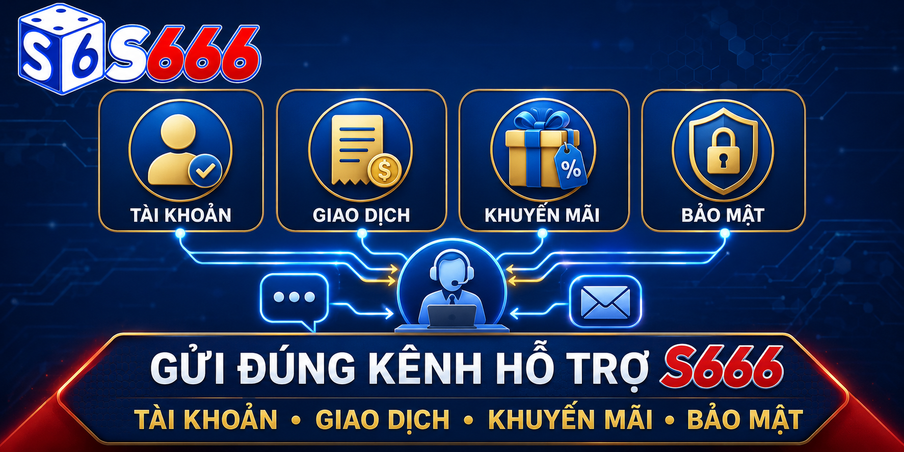 Các vấn đề về tài khoản, giao dịch, khuyến mãi và bảo mật cần được gửi đúng kênh hỗ trợ.