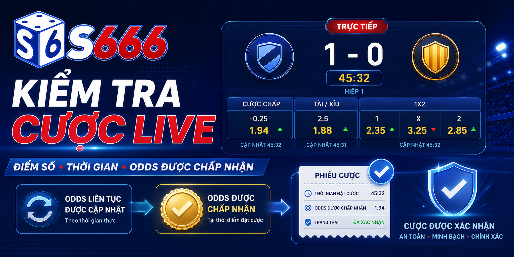 Thể thao S666 hiển thị môn, trận đấu và thị trường; người dùng cần đọc đúng odds và điều kiện vé cược.