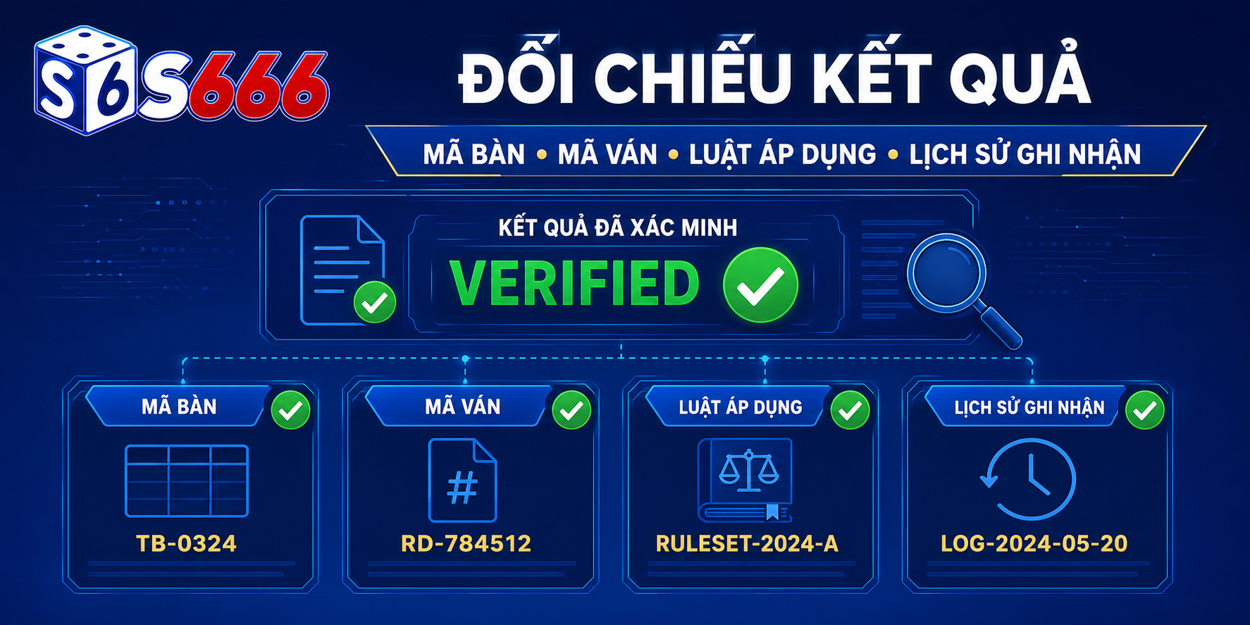 Baccarat yêu cầu phân biệt cửa Player, Banker và Tie; luật rút lá thứ ba được bàn tự động áp dụng.