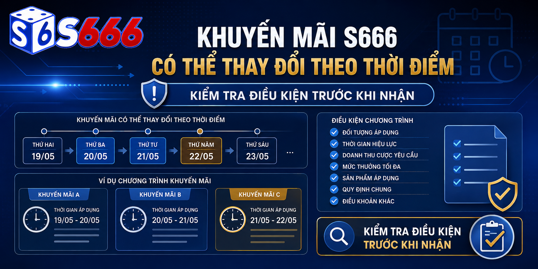 Mỗi nhóm ưu đãi có cách tính, thời hạn và yêu cầu doanh thu khác nhau.