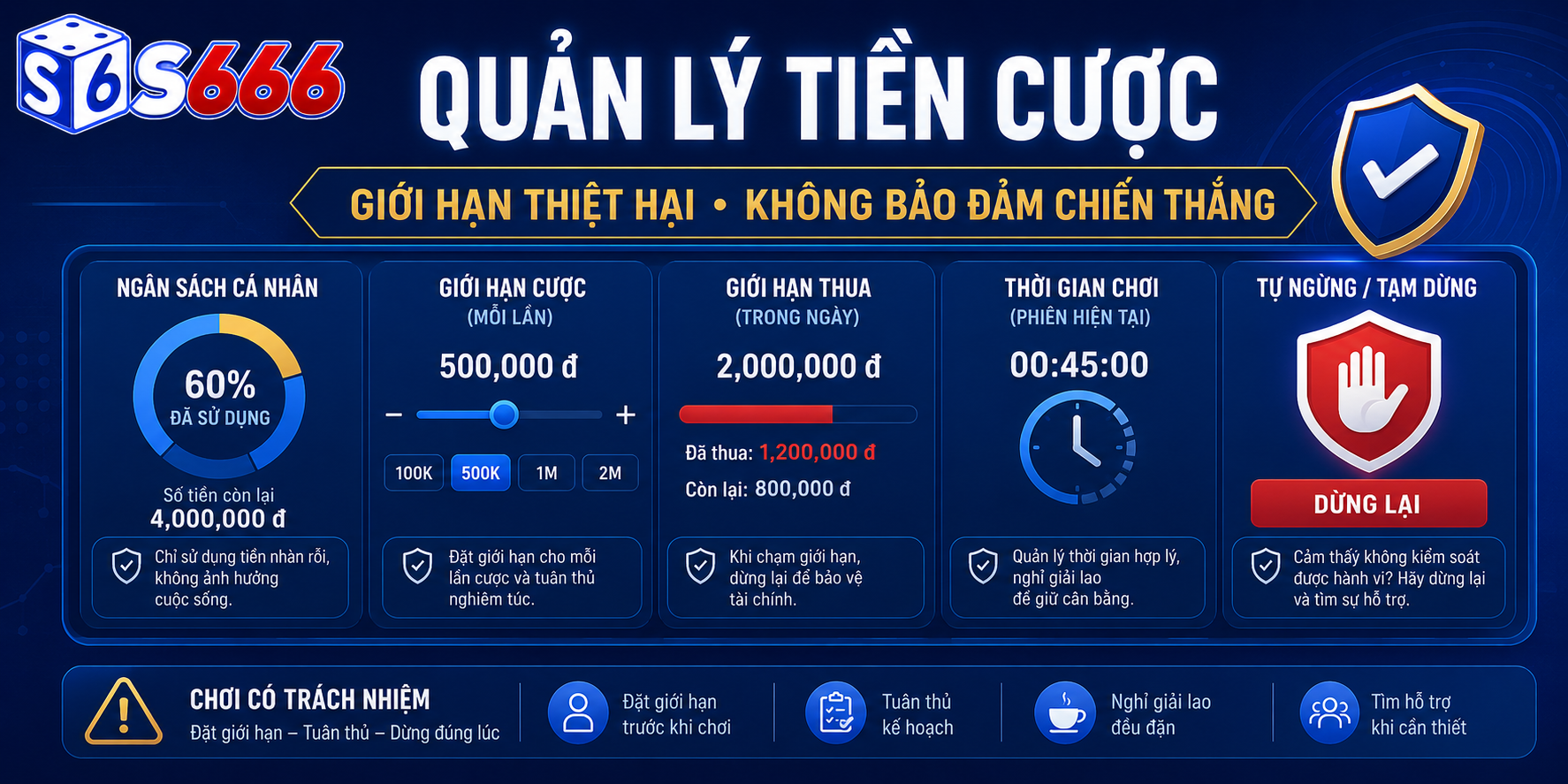 Cược live có tỷ lệ thay đổi nhanh; cần kiểm tra điểm số, thời gian và odds đã được chấp nhận.