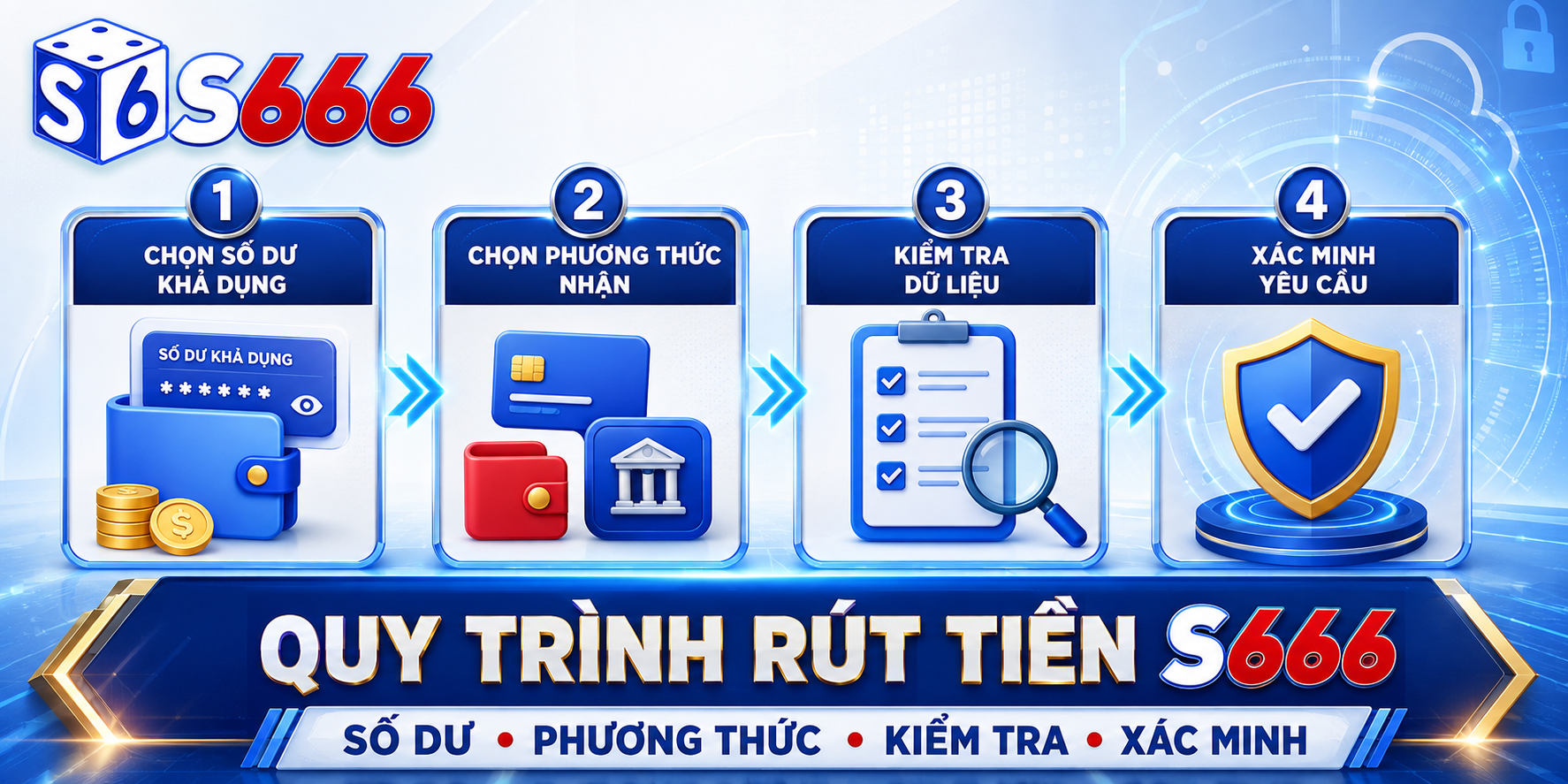 Trước khi gửi lệnh rút, cần kiểm tra số dư khả dụng, xác minh tài khoản và điều kiện khuyến mãi.