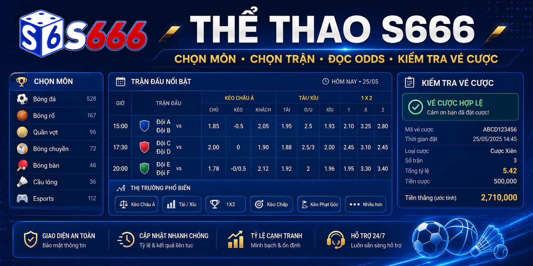 Quản lý tiền cược giúp giới hạn thiệt hại nhưng không tạo ra chiến thắng được bảo đảm.
