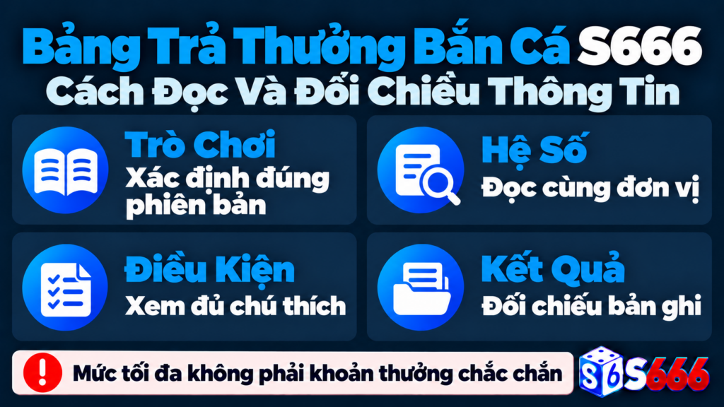 Bảng Trả Thưởng Bắn Cá S666: Cách Đọc Và Đối Chiếu