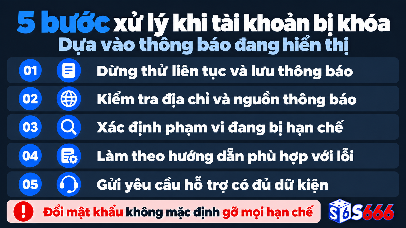 Năm bước xử lý tài khoản S666 bị khóa: lưu lỗi, kiểm tra địa chỉ, xác định phạm vi, làm theo thông báo và gửi yêu cầu hỗ trợ