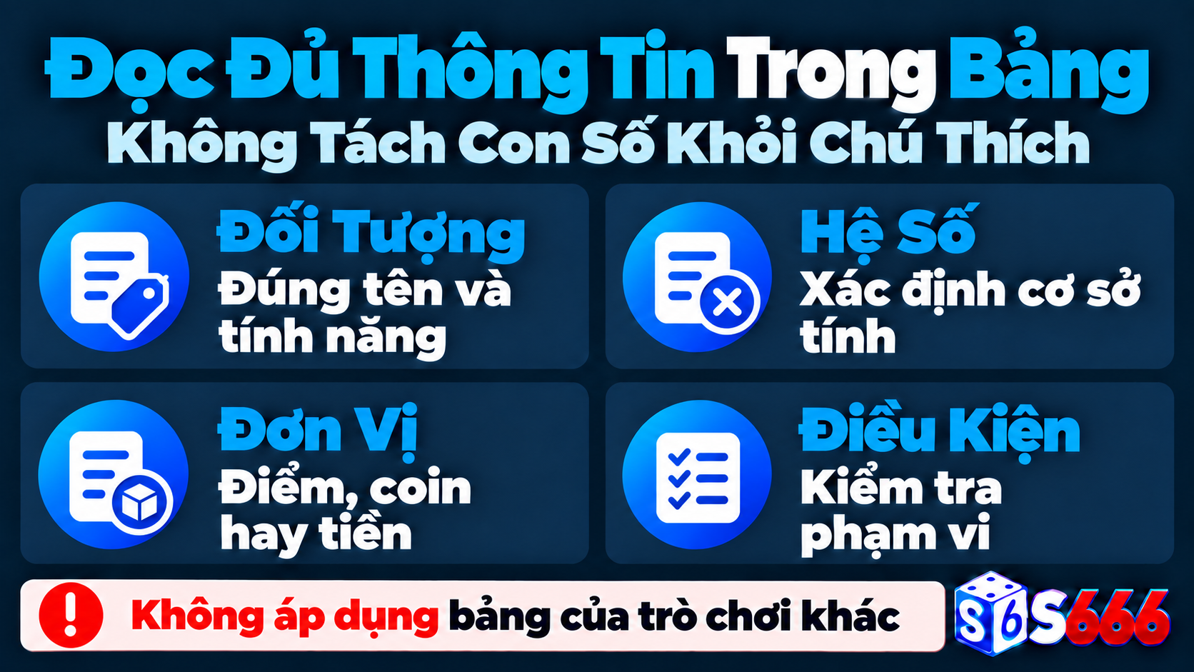 Bốn trường cần đọc gồm đối tượng, hệ số, đơn vị và điều kiện áp dụng của bảng trả thưởng