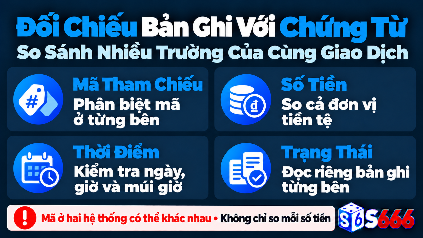 Đối chiếu mã tham chiếu, số tiền và thời điểm giữa lịch sử giao dịch S666 với chứng từ thanh toán