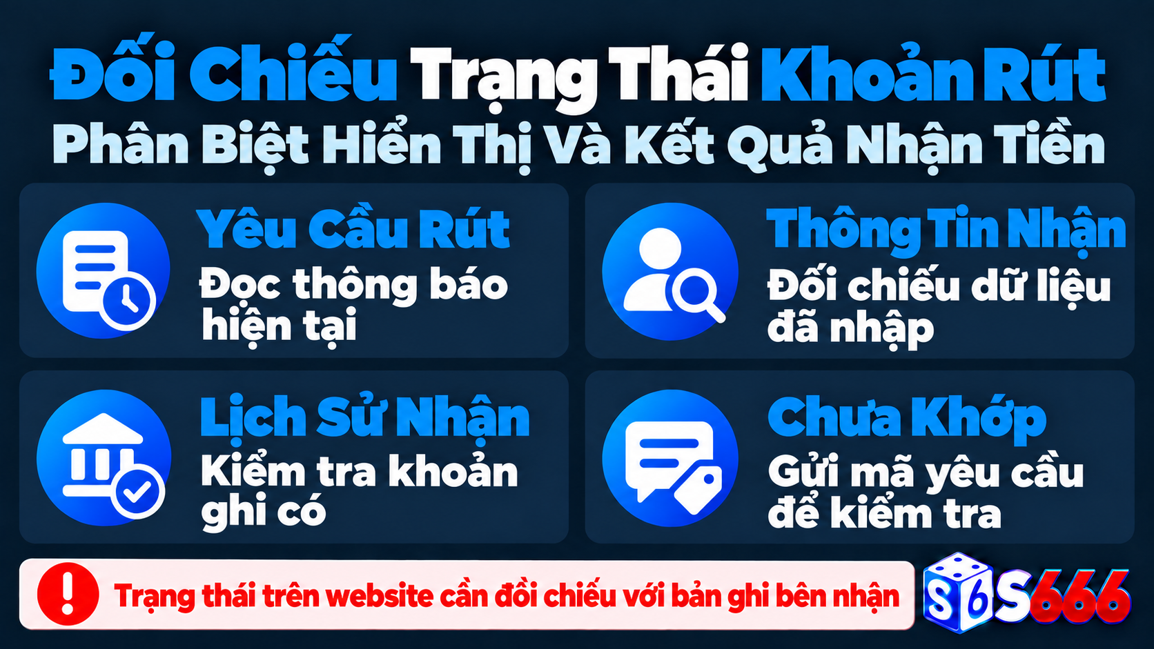 Đối chiếu yêu cầu rút S666, chứng từ chuyển đi và khoản ghi có tại tài khoản ngân hàng