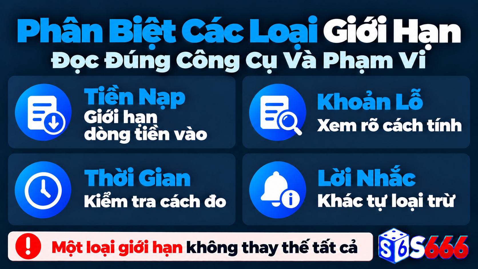 Phân biệt giới hạn tiền nạp, khoản lỗ, thời gian và lời nhắc để xác định đúng công cụ cần dùng