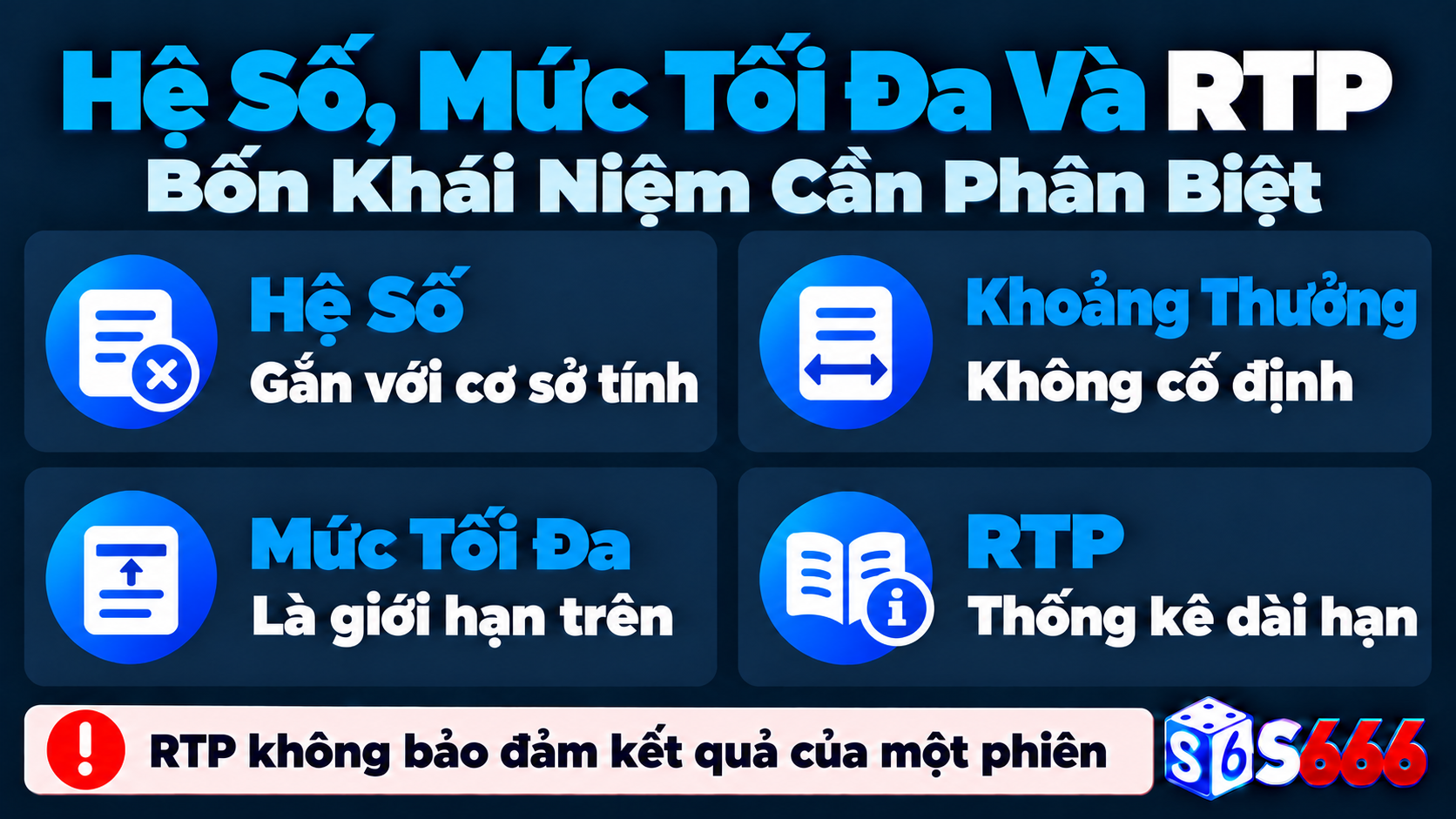 Hệ số thưởng, khoảng thưởng, mức tối đa và RTP là bốn thông tin khác nhau khi đọc tài liệu trò chơi