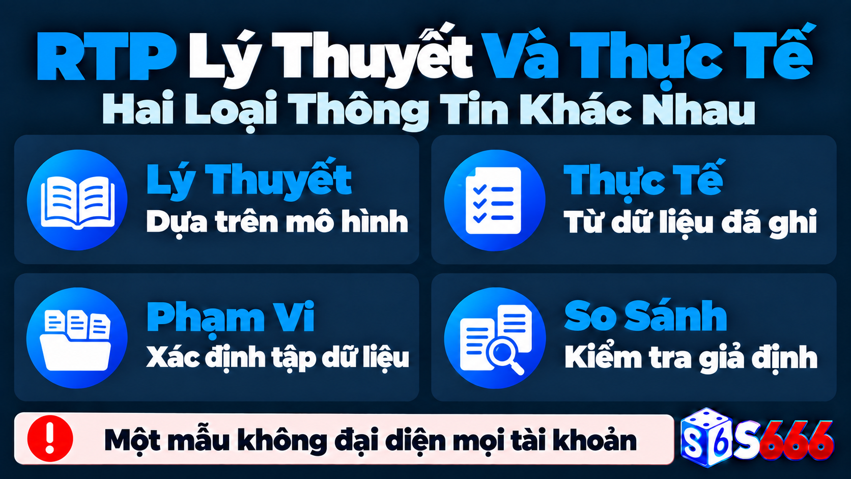 RTP lý thuyết dựa trên mô hình còn RTP thực tế dựa trên dữ liệu đã ghi nhận trong một phạm vi xác định