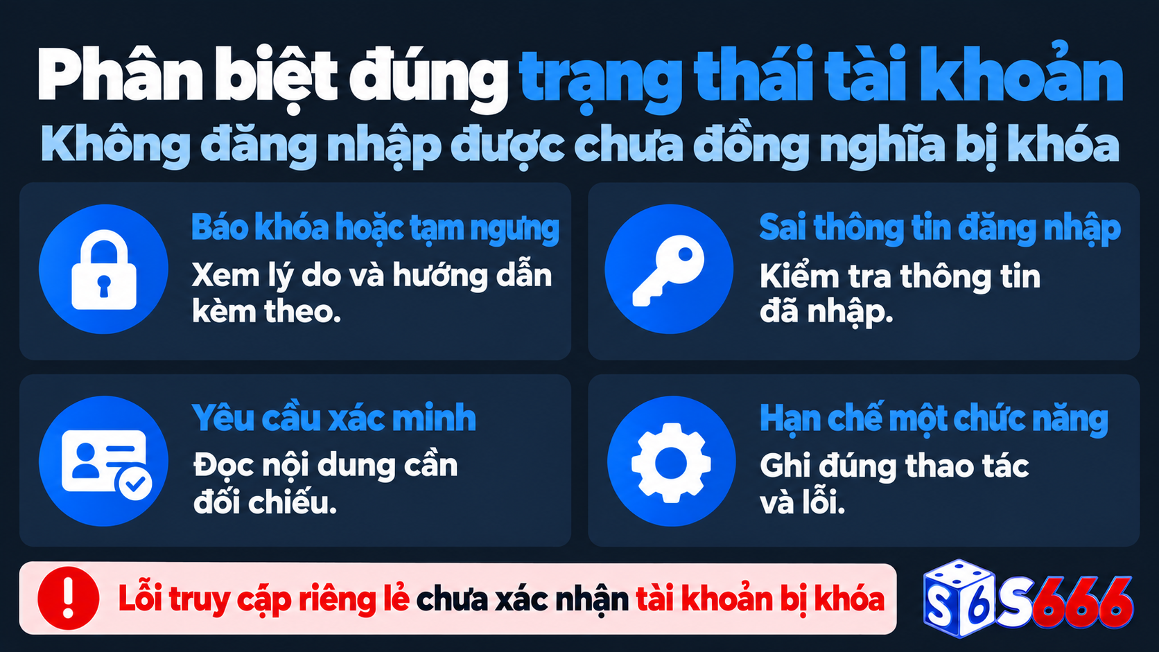 Phân biệt thông báo khóa tài khoản, sai thông tin đăng nhập, yêu cầu xác minh và hạn chế riêng chức năng