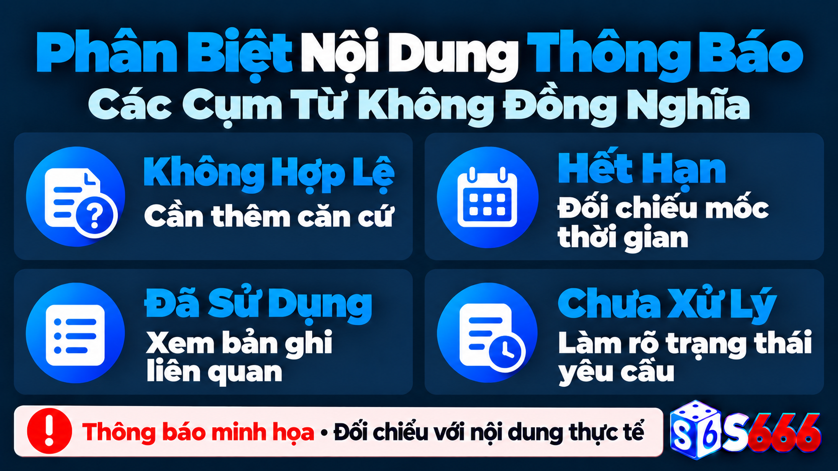 Phân biệt thông báo không hợp lệ, hết hạn, đã sử dụng và yêu cầu chưa được xử lý