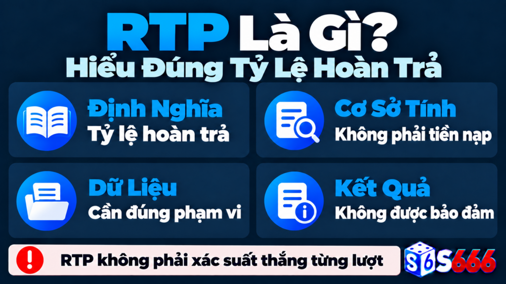RTP Là Gì? Cách Hiểu Tỷ Lệ Hoàn Trả Trong Trò Chơi