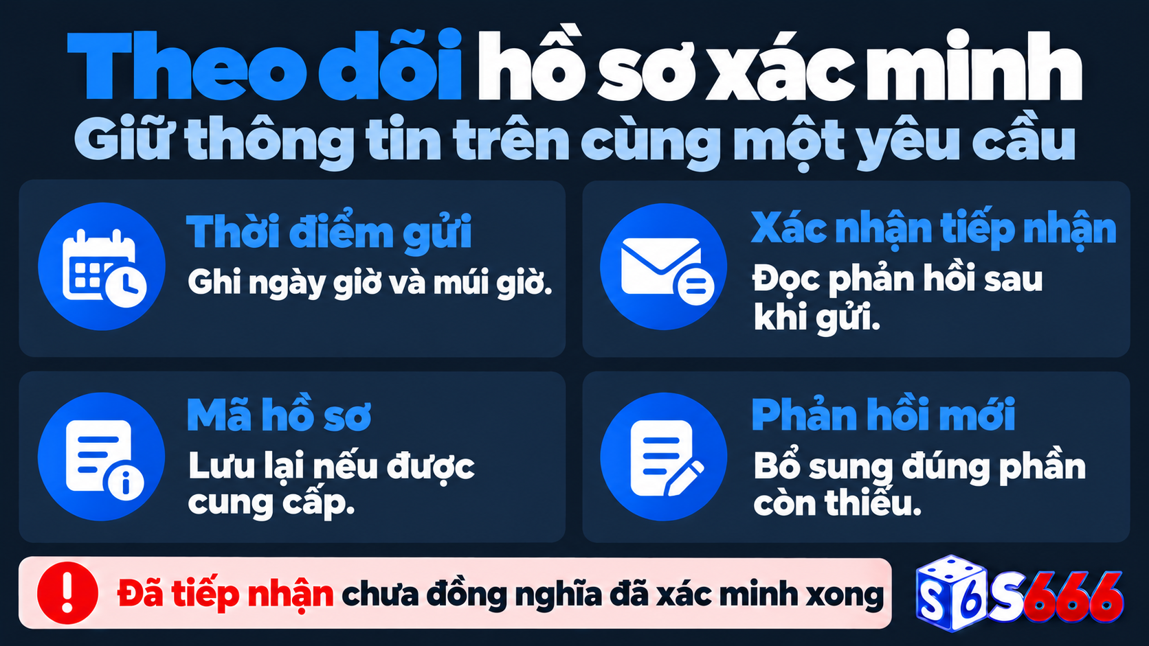 Theo dõi hồ sơ xác minh S666 bằng thời điểm gửi, xác nhận tiếp nhận, mã hồ sơ và phản hồi cần bổ sung