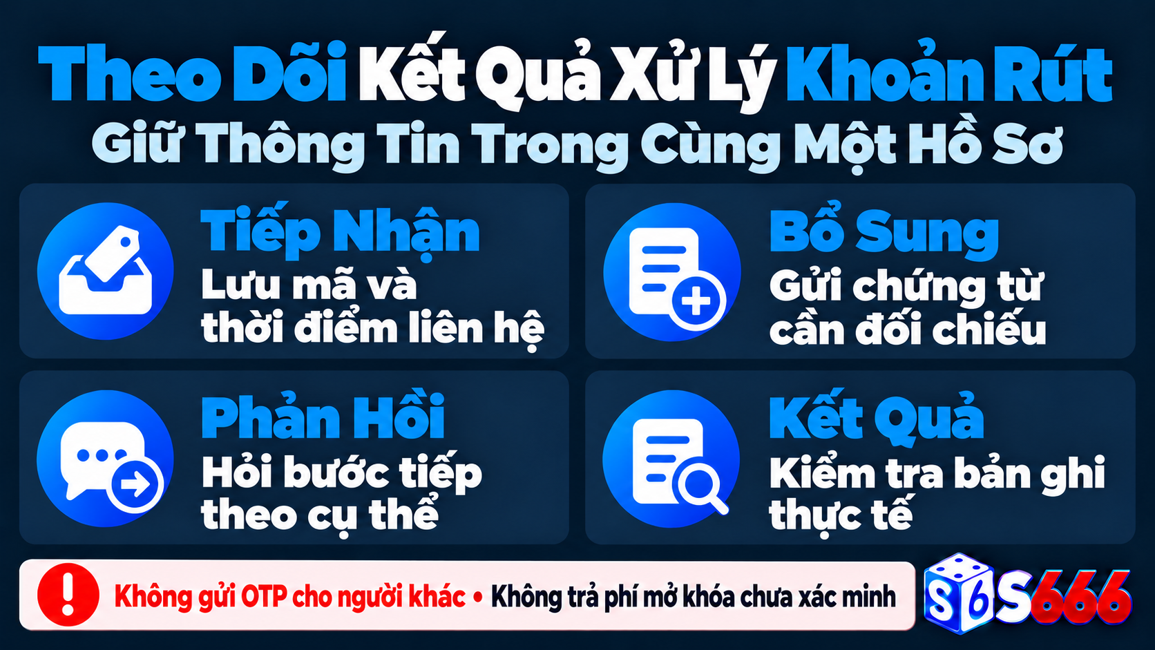 Theo dõi mã hồ sơ, mốc phản hồi và khoản tiền thực nhận khi xử lý rút tiền S666 chậm