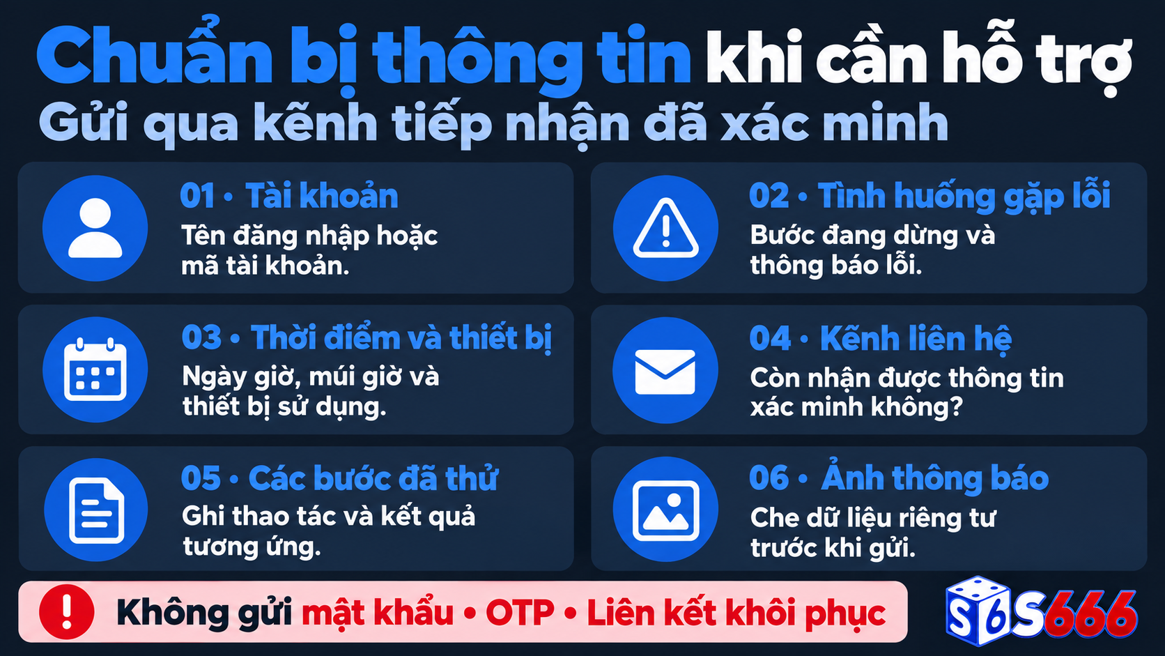 Thông tin hỗ trợ khôi phục gồm tài khoản, bước gặp lỗi, thời điểm và thiết bị; không gửi mật khẩu, OTP hoặc liên kết khôi phục