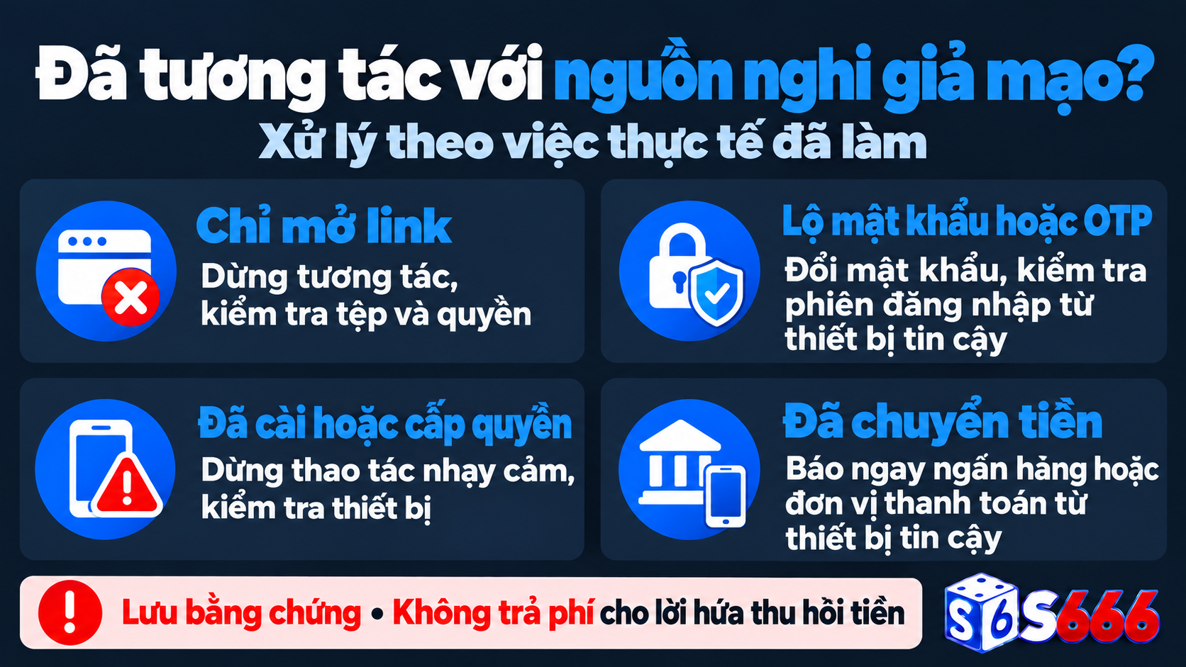 Chọn cách xử lý theo việc đã làm: mở link, lộ thông tin đăng nhập, cài ứng dụng hoặc cấp quyền và chuyển tiền